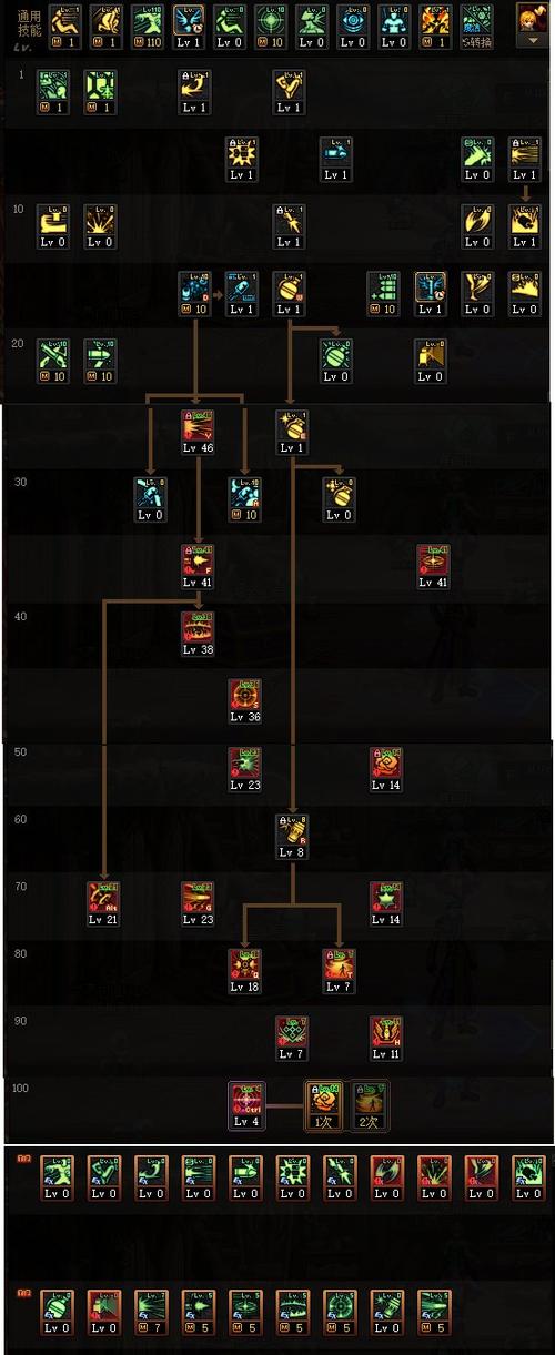 dnf聚合弹/DNF聚合弹属性弹攻击减少25%-第1张图片-南方游戏 dnf聚合弹/DNF聚合弹属性弹攻击减少25%-第1张图片-南方游戏