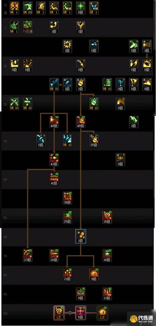 dnf聚合弹/DNF聚合弹属性弹攻击减少25%-第2张图片-南方游戏 dnf聚合弹/DNF聚合弹属性弹攻击减少25%-第2张图片-南方游戏