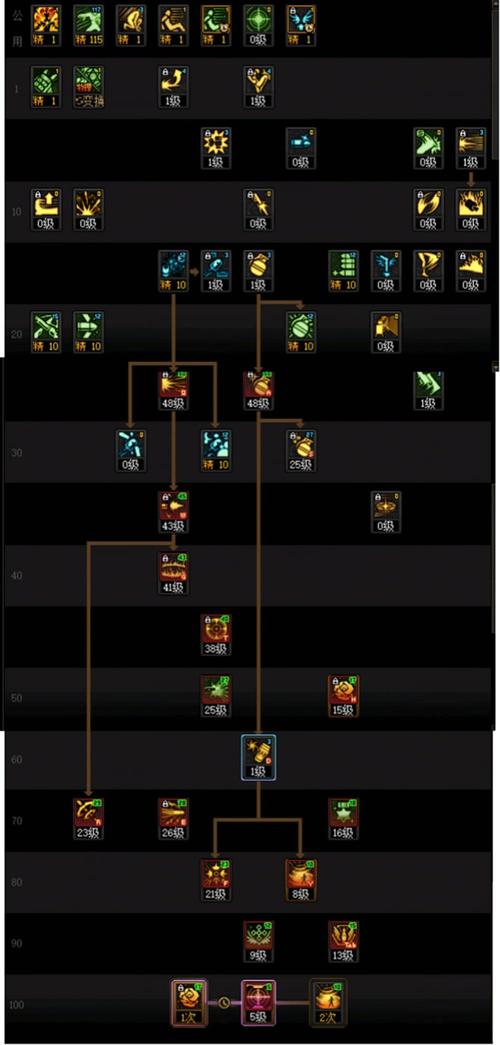 dnf聚合弹/DNF聚合弹属性弹攻击减少25%-第6张图片-南方游戏 dnf聚合弹/DNF聚合弹属性弹攻击减少25%-第6张图片-南方游戏