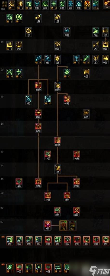 dnf聚合弹/DNF聚合弹属性弹攻击减少25%-第8张图片-南方游戏 dnf聚合弹/DNF聚合弹属性弹攻击减少25%-第8张图片-南方游戏