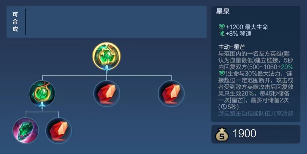 王者荣耀阿离的舒服吗网站、王者荣耀阿离篇-第1张图片-南方游戏 王者荣耀阿离的舒服吗网站、王者荣耀阿离篇-第1张图片-南方游戏