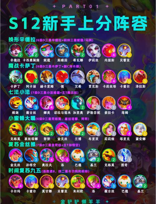 lol6300英雄性价比、lol6300英雄哪个值得买2020-第3张图片-南方游戏