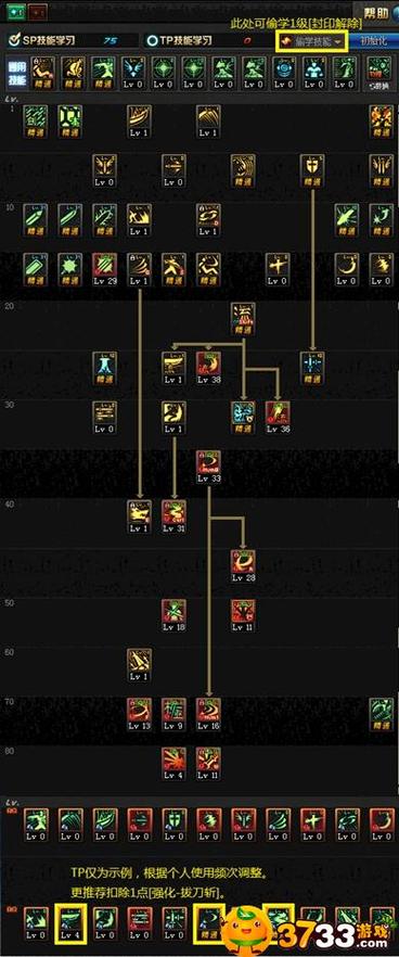 dnf85版本加点/dnf85级打什么-第2张图片-南方游戏 dnf85版本加点/dnf85级打什么-第2张图片-南方游戏