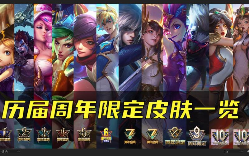 lol3周年庆典/英雄联盟三周年限定皮肤多少钱-第2张图片-南方游戏 lol3周年庆典/英雄联盟三周年限定皮肤多少钱-第2张图片-南方游戏