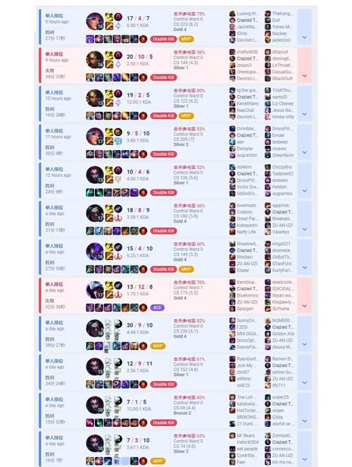 lol盒子视频站-英雄联盟视频盒子-第7张图片-南方游戏 lol盒子视频站-英雄联盟视频盒子-第7张图片-南方游戏