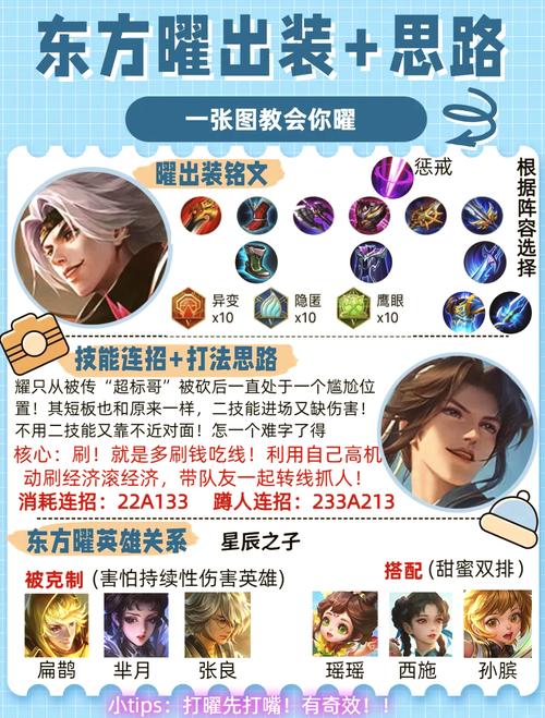 王者荣耀新英雄-王者荣耀新英雄伏鹤-第2张图片-南方游戏 王者荣耀新英雄-王者荣耀新英雄伏鹤-第2张图片-南方游戏