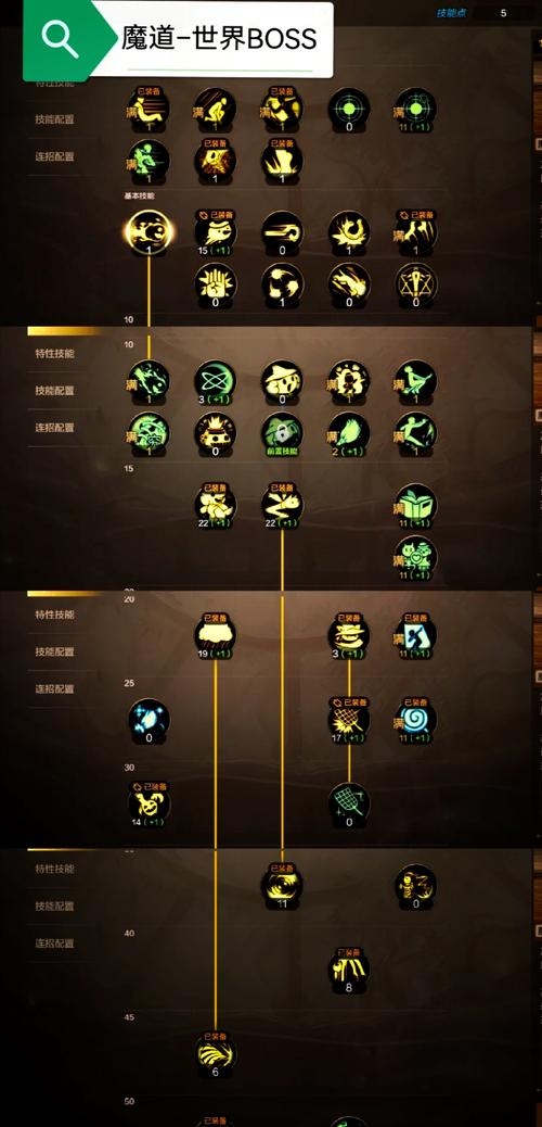 dnf剑魂觉醒,dnf剑魂觉醒流装备搭配-第5张图片-南方游戏 dnf剑魂觉醒,dnf剑魂觉醒流装备搭配-第5张图片-南方游戏