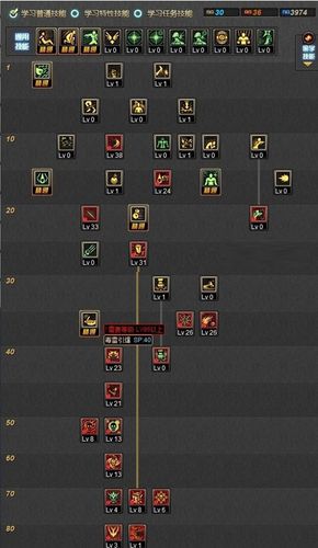 dnf毒王加点,dnf2021版本毒王技能改动-第5张图片-南方游戏 dnf毒王加点,dnf2021版本毒王技能改动-第5张图片-南方游戏