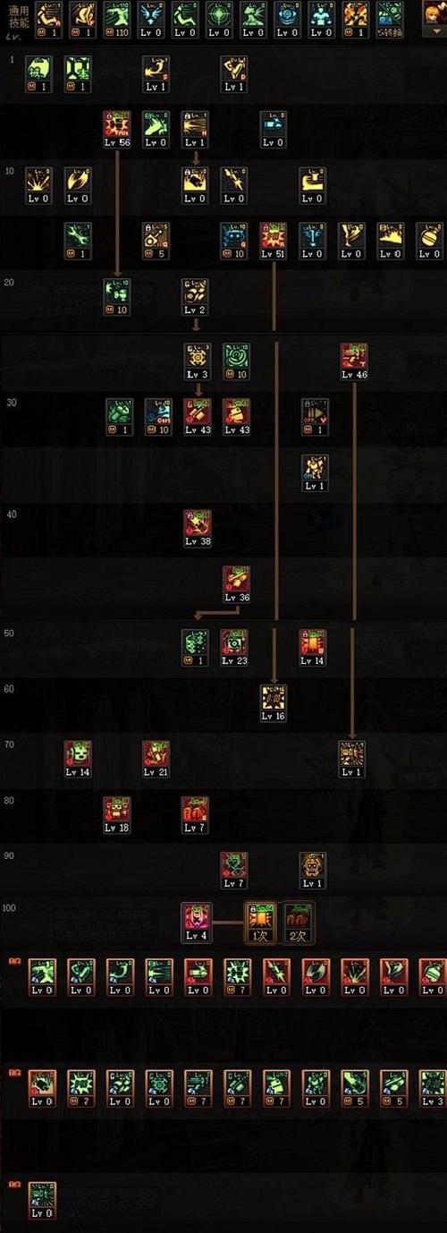 dnf机械师pk-Dnf机械师pk-第8张图片-南方游戏 dnf机械师pk-Dnf机械师pk-第8张图片-南方游戏