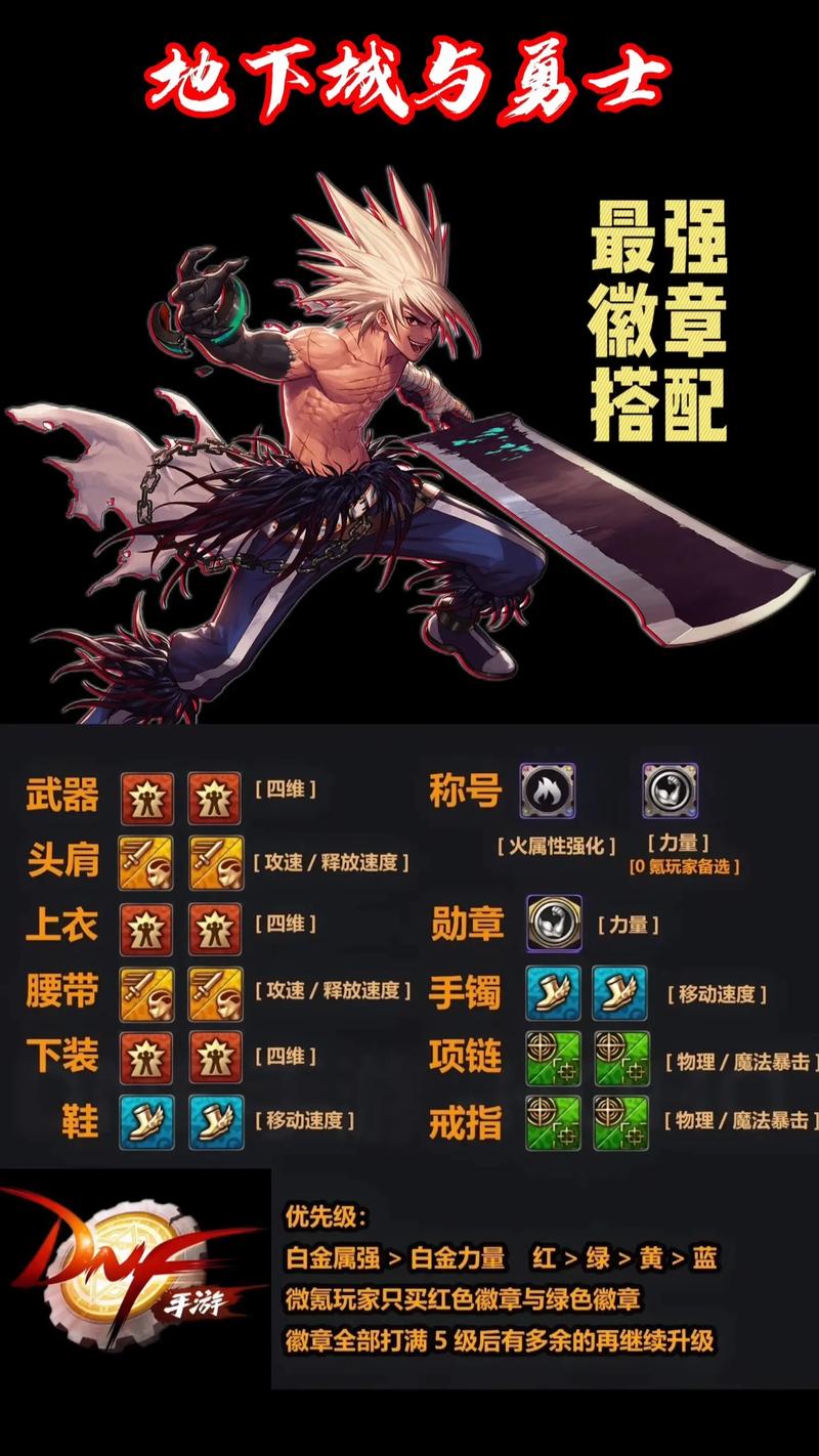 地下城与勇士徽章怎么用-地下城与勇士徽章位置