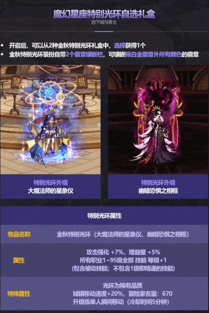 dnf胜利的证明有什么用/dnf胜利的证明一天能刷多少-第4张图片-南方游戏 dnf胜利的证明有什么用/dnf胜利的证明一天能刷多少-第4张图片-南方游戏