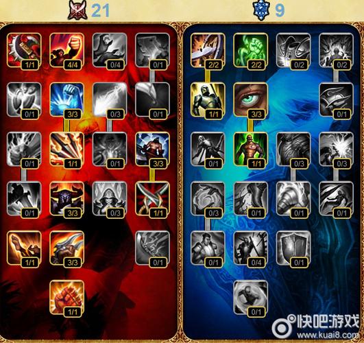 英雄联盟瘟疫之源？英雄联盟瘟疫之源怎么出装-第6张图片-南方游戏