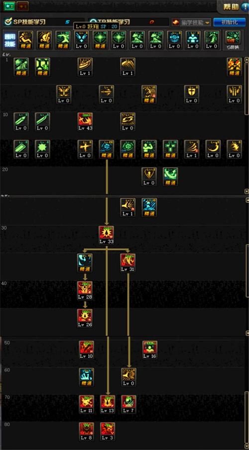 dnf狂战士pk加点-dnf100级狂战士pk加点-第4张图片-南方游戏 dnf狂战士pk加点-dnf100级狂战士pk加点-第4张图片-南方游戏