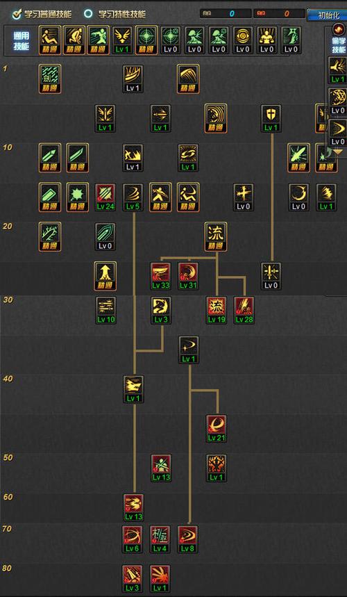 dnf战斗法师85刷图加点-dnf战斗法师加点2020