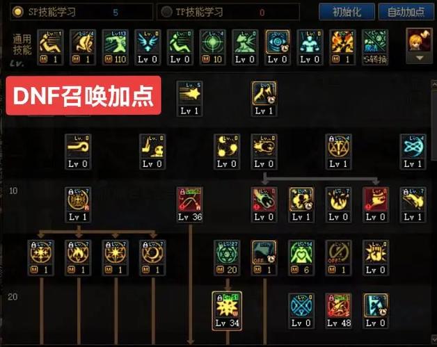 dnf战斗法师85刷图加点-dnf战斗法师加点2020-第3张图片-南方游戏 dnf战斗法师85刷图加点-dnf战斗法师加点2020-第3张图片-南方游戏