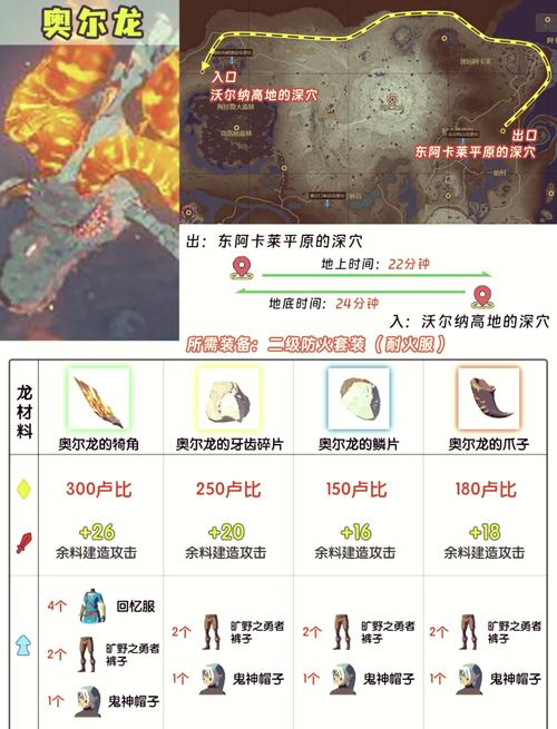 dnf龙族之信仰-DNF龙族之信仰太刀-第3张图片-南方游戏 dnf龙族之信仰-DNF龙族之信仰太刀-第3张图片-南方游戏