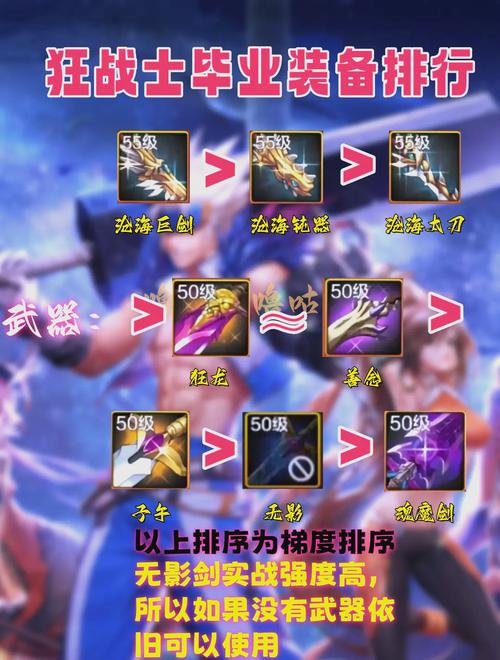 dnf龙族之信仰-DNF龙族之信仰太刀-第5张图片-南方游戏 dnf龙族之信仰-DNF龙族之信仰太刀-第5张图片-南方游戏