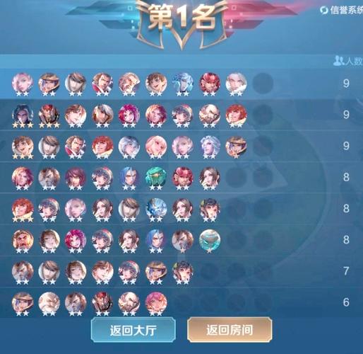 王者荣耀自走棋最强阵容?王者自走棋最佳阵容-第6张图片-南方游戏 王者荣耀自走棋最强阵容?王者自走棋最佳阵容-第6张图片-南方游戏