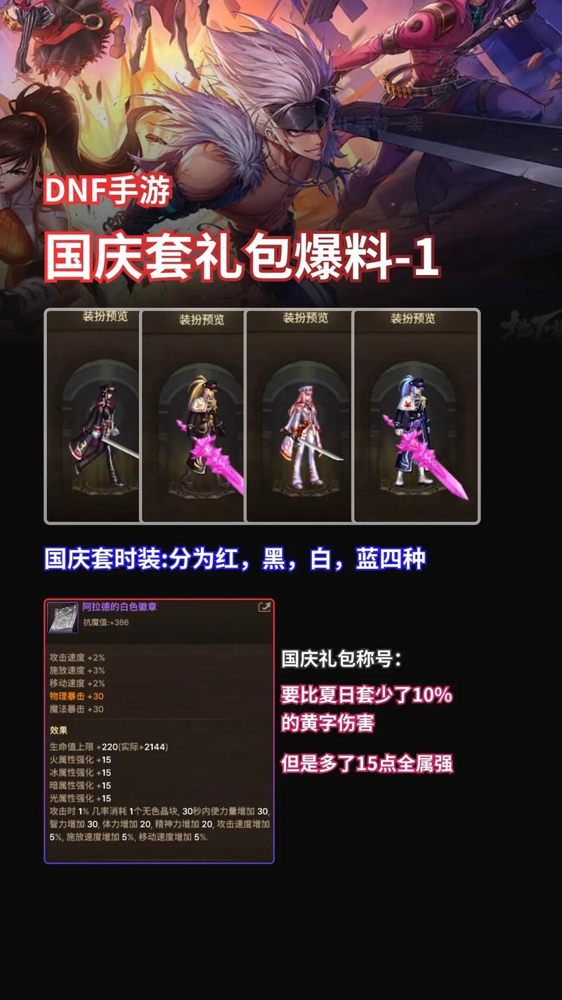 dnf光环装扮，dnf光环换装