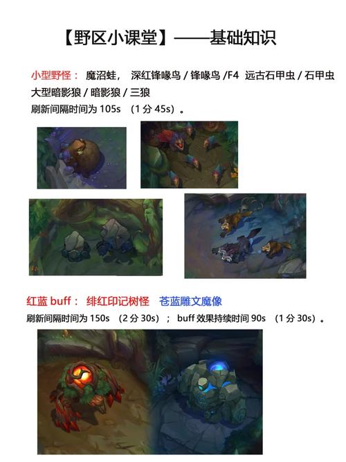 lol野怪刷新时间、lol野怪刷新时间怎么显示-第3张图片-南方游戏