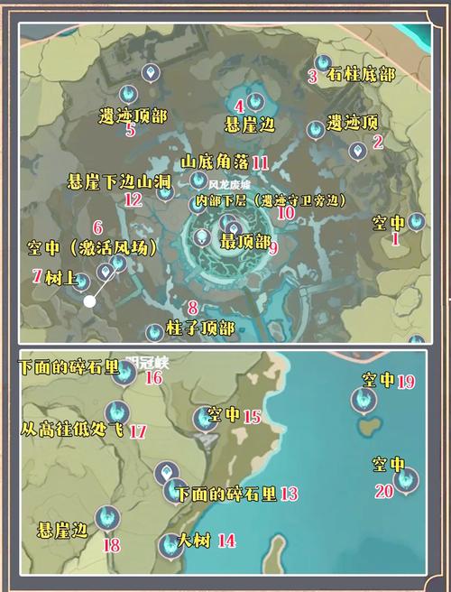 dnf宇宙之眼、宇宙之眼到底是什么-第2张图片-南方游戏