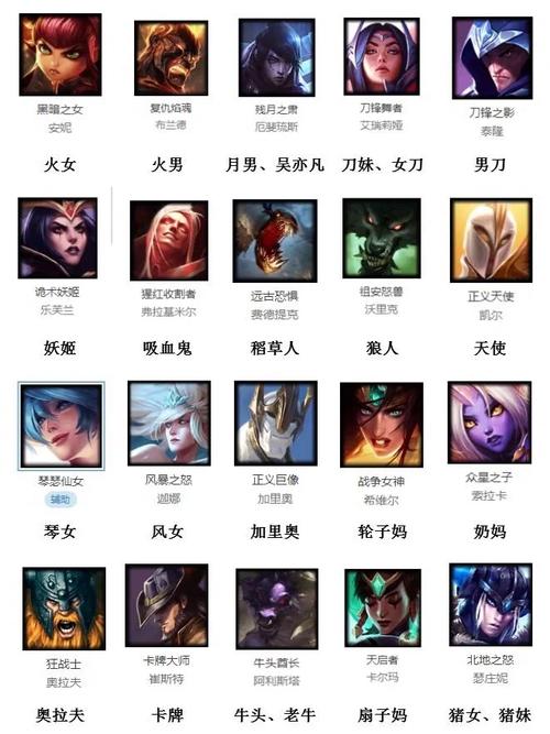 lol所有英雄、LOL所有英雄技能一览-第2张图片-南方游戏 lol所有英雄、LOL所有英雄技能一览-第2张图片-南方游戏