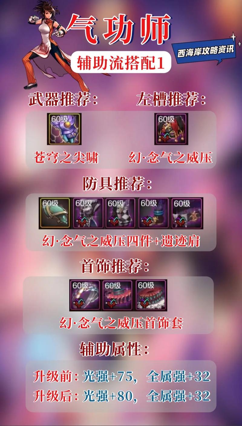 dnf辅助论坛,dnf辅助网站-第4张图片-南方游戏 dnf辅助论坛,dnf辅助网站-第4张图片-南方游戏