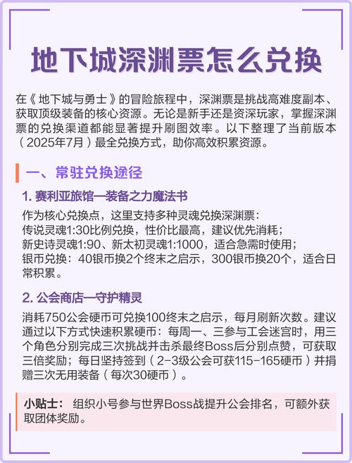 dnf卡深渊票,dnf深渊票怎么用-第4张图片-南方游戏 dnf卡深渊票,dnf深渊票怎么用-第4张图片-南方游戏