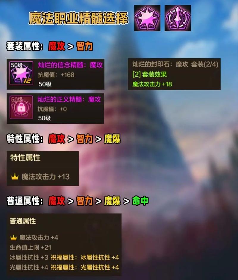 dnf魔法封印装备合成/dnf魔法封印装备转不了圣物-第2张图片-南方游戏 dnf魔法封印装备合成/dnf魔法封印装备转不了圣物-第2张图片-南方游戏