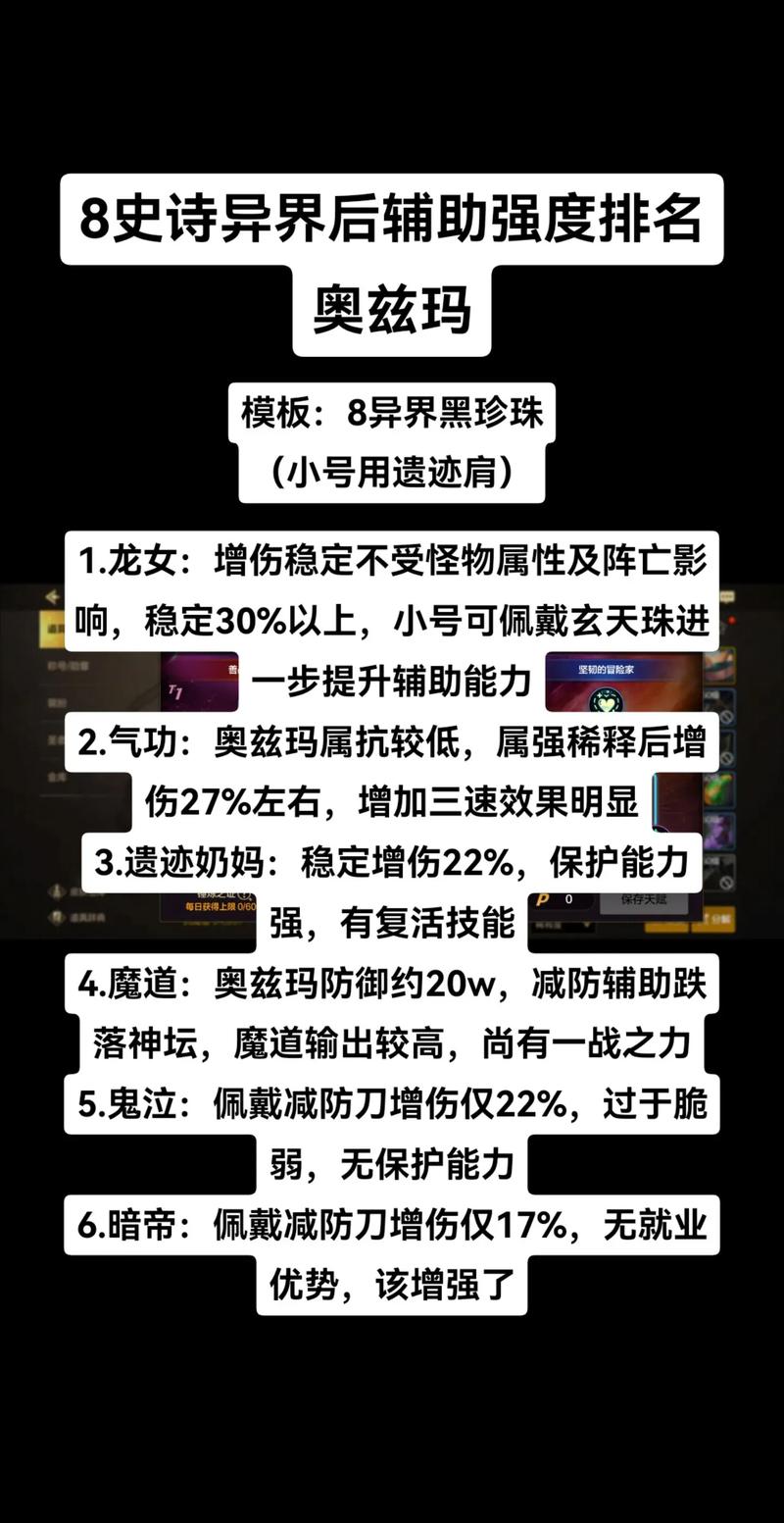 dnf异界辅助/dnf异界打法攻略-第2张图片-南方游戏 dnf异界辅助/dnf异界打法攻略-第2张图片-南方游戏