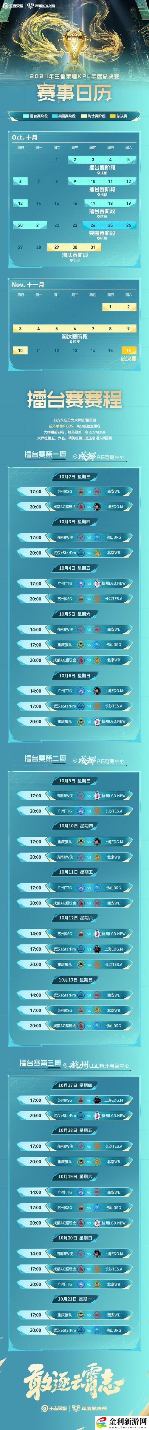 王者荣耀kpl总决赛视频、王者荣耀kpl总决赛视频高清-第4张图片-南方游戏 王者荣耀kpl总决赛视频、王者荣耀kpl总决赛视频高清-第4张图片-南方游戏