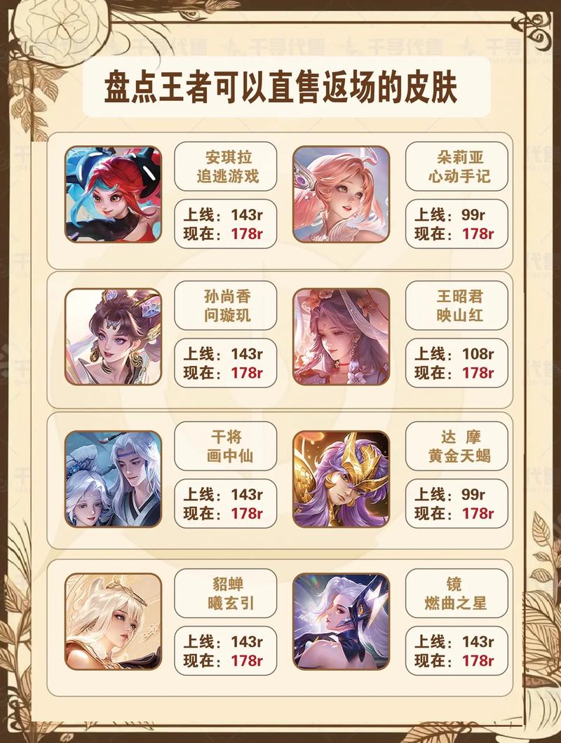 王者荣耀皮肤返场、王者荣耀皮肤返场官方网站-第7张图片-南方游戏 王者荣耀皮肤返场、王者荣耀皮肤返场官方网站-第7张图片-南方游戏