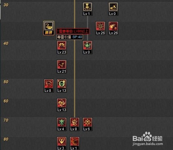 dnf毒神绝,地下城毒神绝刷图加点-第1张图片-南方游戏 dnf毒神绝,地下城毒神绝刷图加点-第1张图片-南方游戏