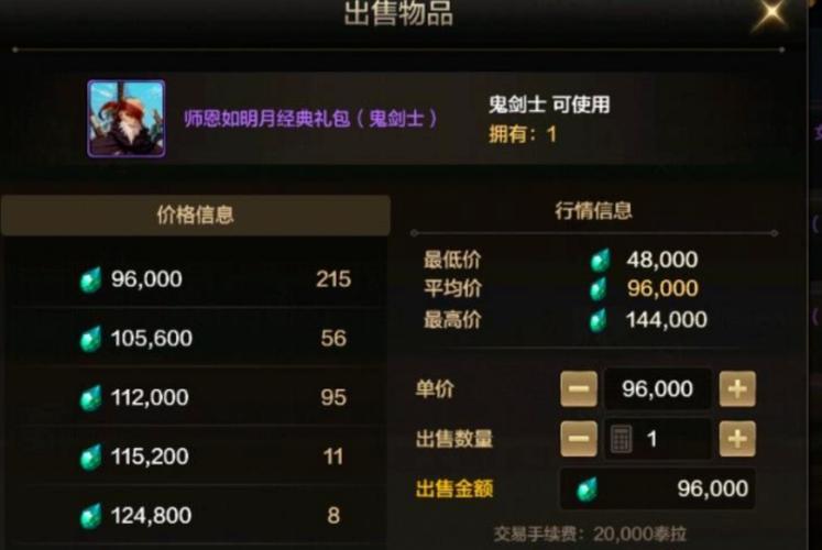 dnf拍卖行打不开-dnf拍卖行点击购买没有反应-第2张图片-南方游戏 dnf拍卖行打不开-dnf拍卖行点击购买没有反应-第2张图片-南方游戏