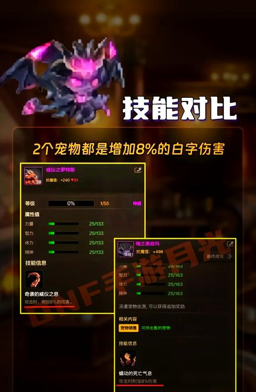 dnf宠物怎么得-dnf宠物哪里弄-第4张图片-南方游戏 dnf宠物怎么得-dnf宠物哪里弄-第4张图片-南方游戏