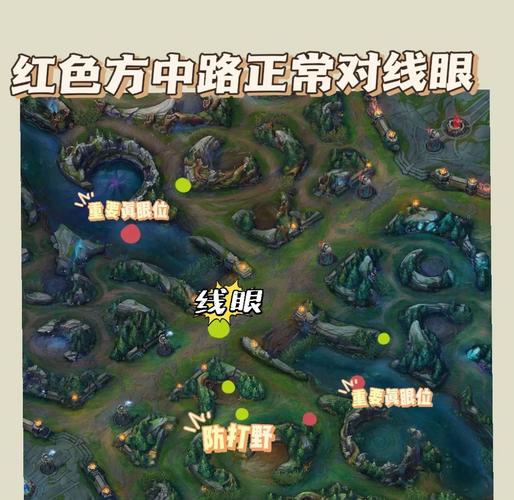 lol补兵技巧?LOL补兵技巧-第1张图片-南方游戏 lol补兵技巧?LOL补兵技巧-第1张图片-南方游戏