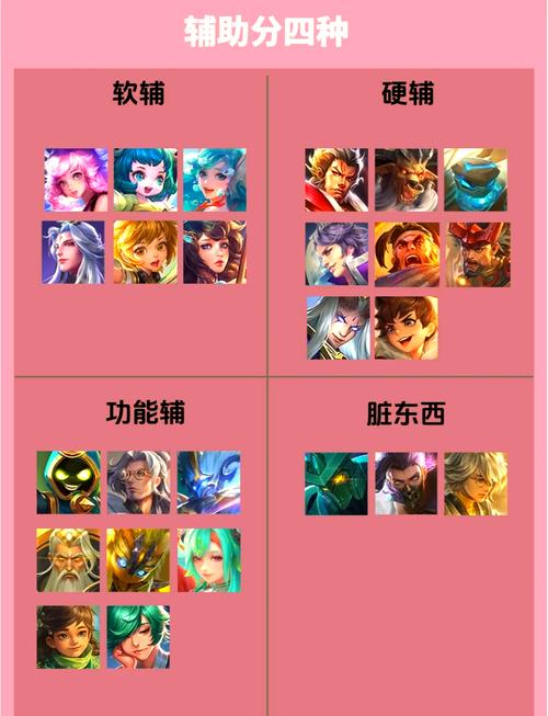 王者荣耀S24-王者荣耀s24赛季什么时候开始-第2张图片-南方游戏