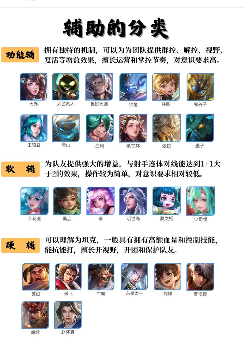 王者荣耀S24-王者荣耀s24赛季什么时候开始-第5张图片-南方游戏