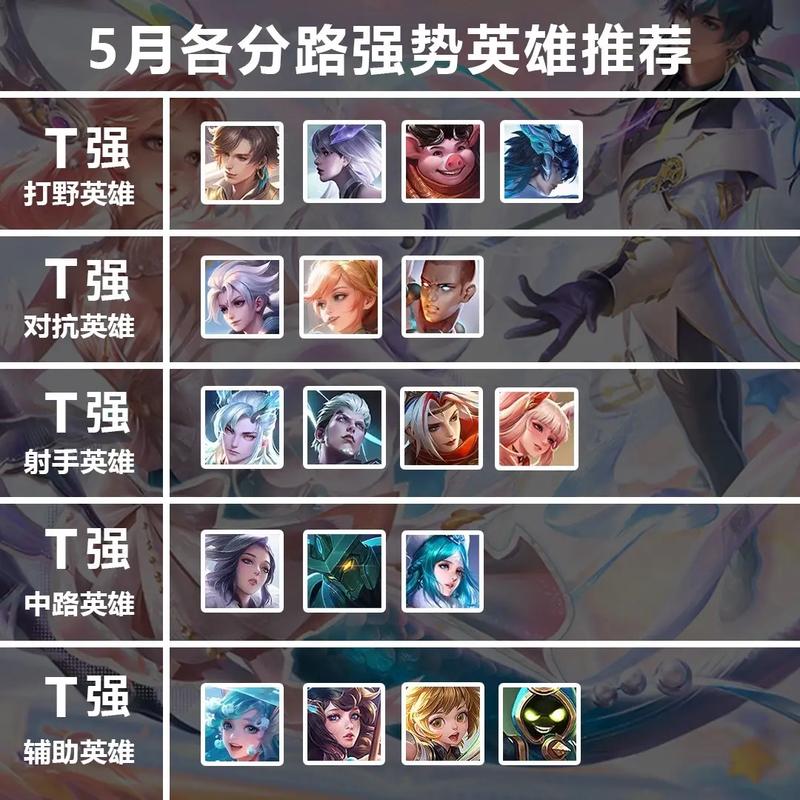 王者荣耀S24-王者荣耀s24赛季什么时候开始-第6张图片-南方游戏