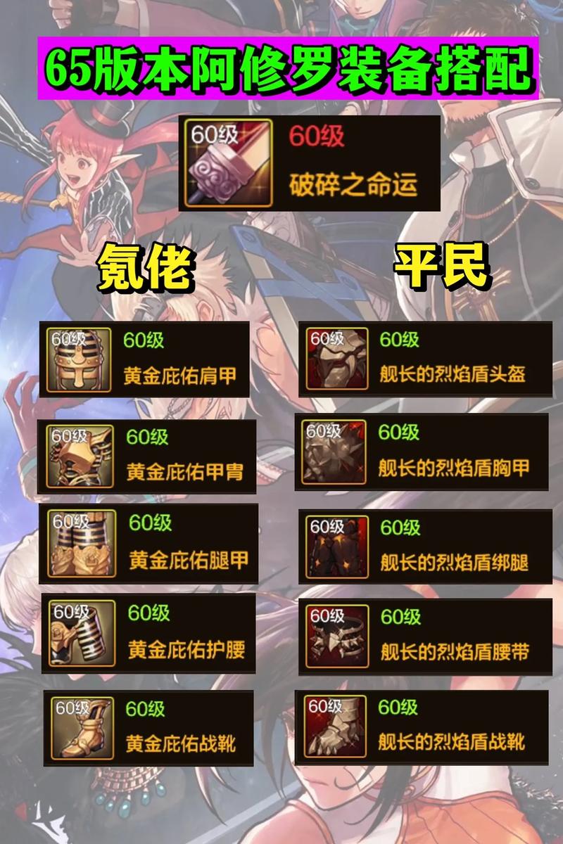 dnf卡装备/dnf卡装备怎么办-第4张图片-南方游戏 dnf卡装备/dnf卡装备怎么办-第4张图片-南方游戏