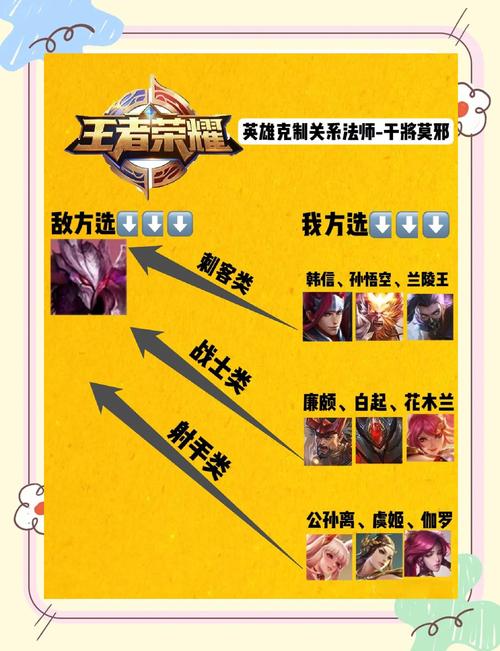 干将莫邪王者荣耀、干将莫邪王者荣耀什么时候出的-第7张图片-南方游戏 干将莫邪王者荣耀、干将莫邪王者荣耀什么时候出的-第7张图片-南方游戏