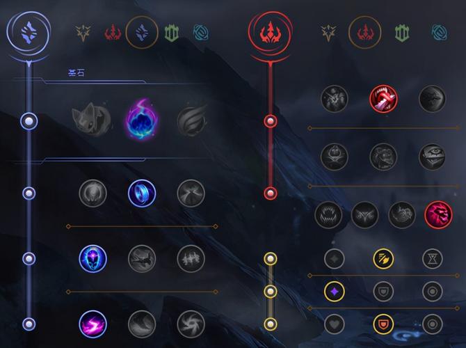 lol螳螂天赋、lol螳螂天赋加点图-第5张图片-南方游戏 lol螳螂天赋、lol螳螂天赋加点图-第5张图片-南方游戏