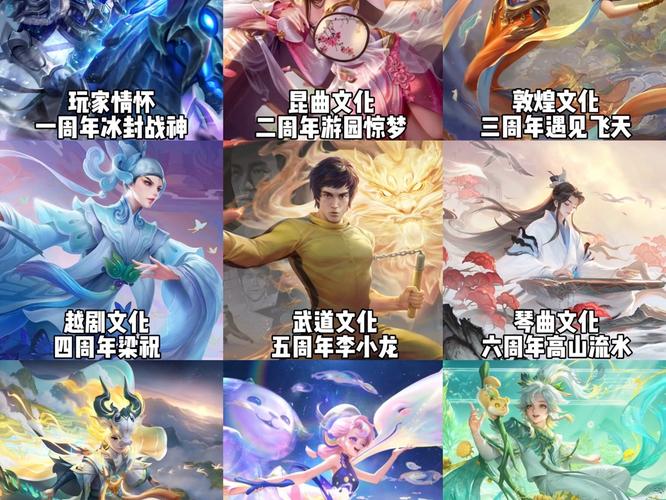 王者荣耀周年限定皮肤/王者荣耀周年限定皮肤错过了怎么办-第3张图片-南方游戏 王者荣耀周年限定皮肤/王者荣耀周年限定皮肤错过了怎么办-第3张图片-南方游戏