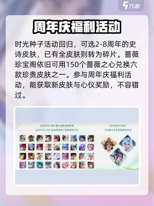 王者荣耀周年限定皮肤/王者荣耀周年限定皮肤错过了怎么办-第5张图片-南方游戏 王者荣耀周年限定皮肤/王者荣耀周年限定皮肤错过了怎么办-第5张图片-南方游戏