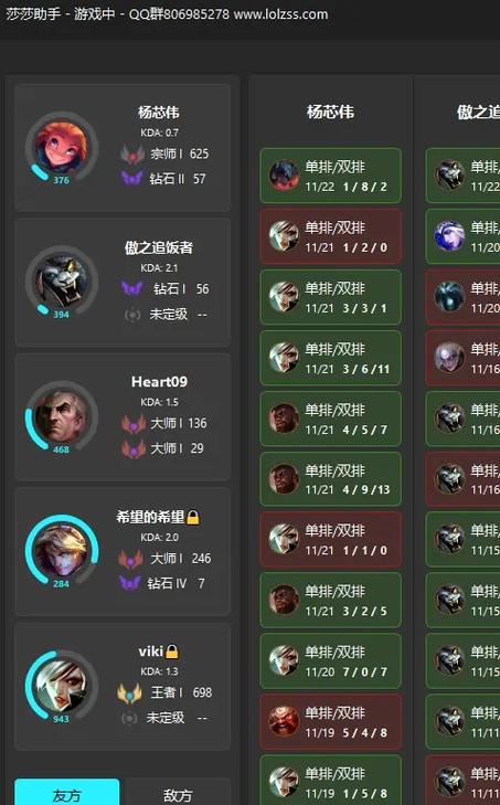 lolrank分查询？lolrank分在线查询-第1张图片-南方游戏