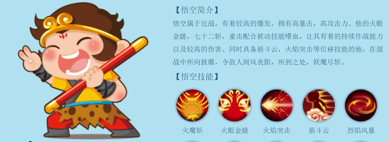 造梦3悟空配招?造梦3悟空后期配招-第3张图片-南方游戏 造梦3悟空配招?造梦3悟空后期配招-第3张图片-南方游戏