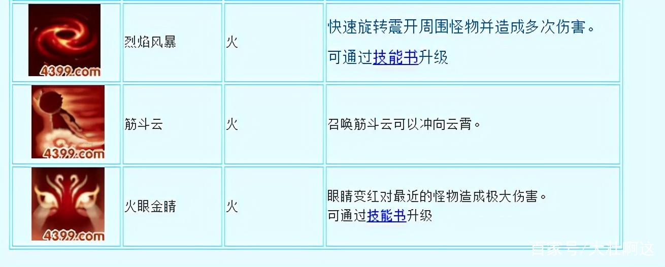 造梦3悟空配招?造梦3悟空后期配招-第6张图片-南方游戏 造梦3悟空配招?造梦3悟空后期配招-第6张图片-南方游戏