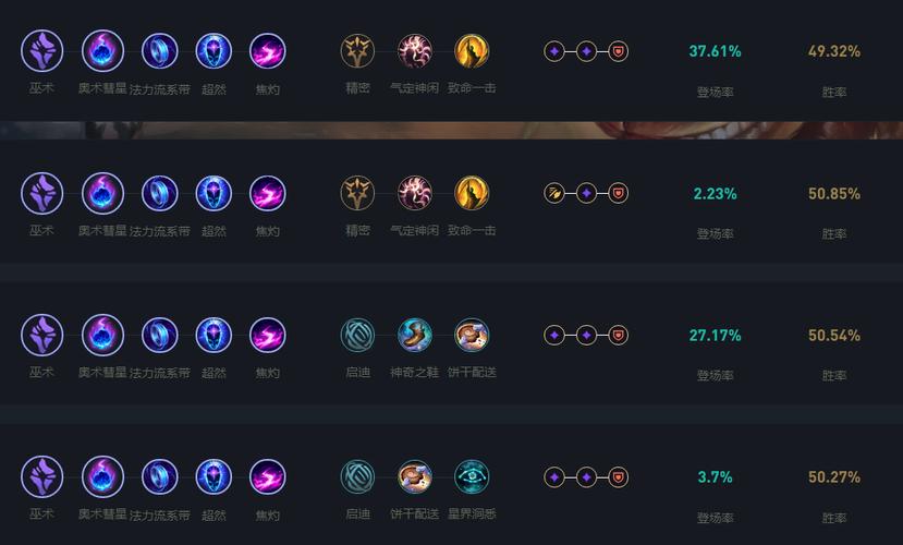 lol爆破鬼才出装，lol爆破鬼才出装s12-第4张图片-南方游戏