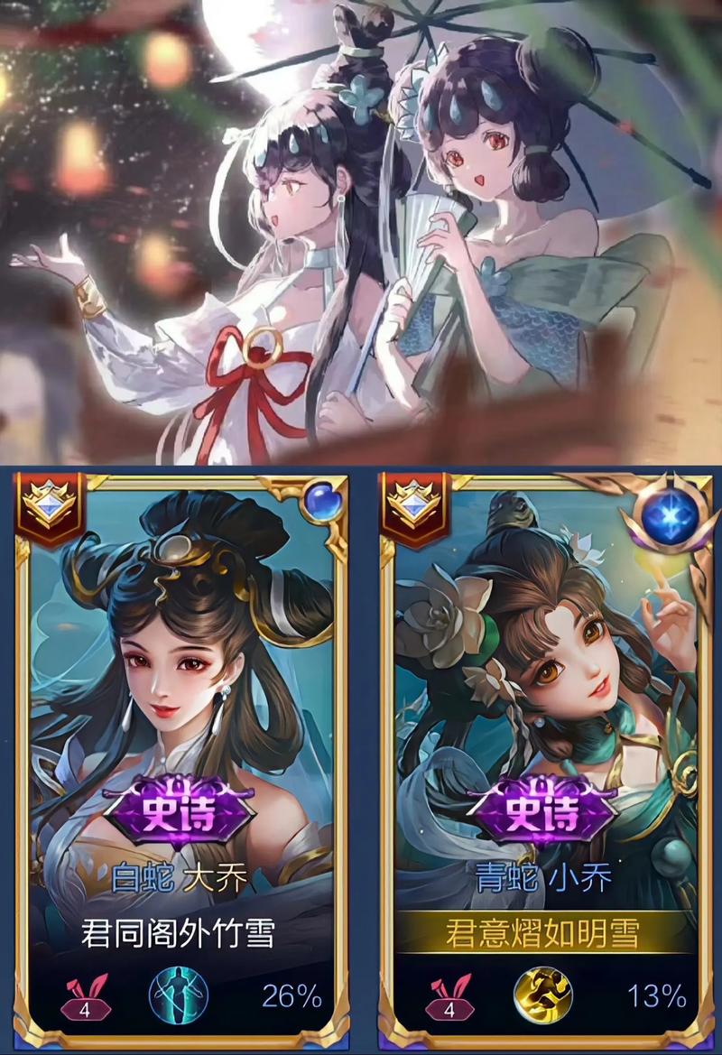 王者荣耀大乔多少钱-大乔皮肤多少钱人民币-第2张图片-南方游戏 王者荣耀大乔多少钱-大乔皮肤多少钱人民币-第2张图片-南方游戏