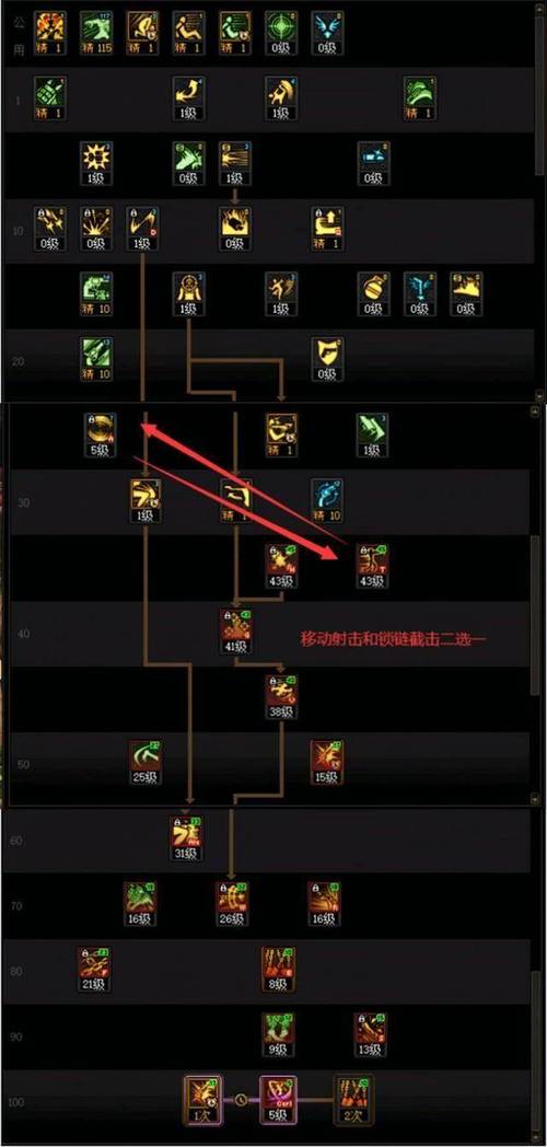 dnf漫游连招,dnf漫游连招教学视频-第1张图片-南方游戏 dnf漫游连招,dnf漫游连招教学视频-第1张图片-南方游戏